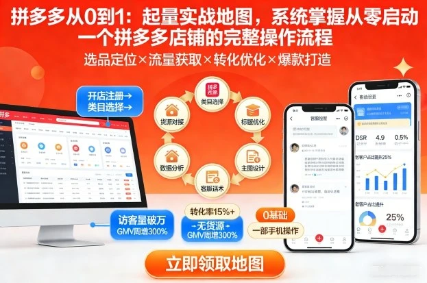 【精】拼多多从0到1:起量实战地图,系统掌握从零启动一个拼多多店铺的完整操作流程